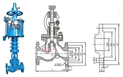 ��Ӹߜؽ�ֹ�y�Y(ji��)��(g��u)�D